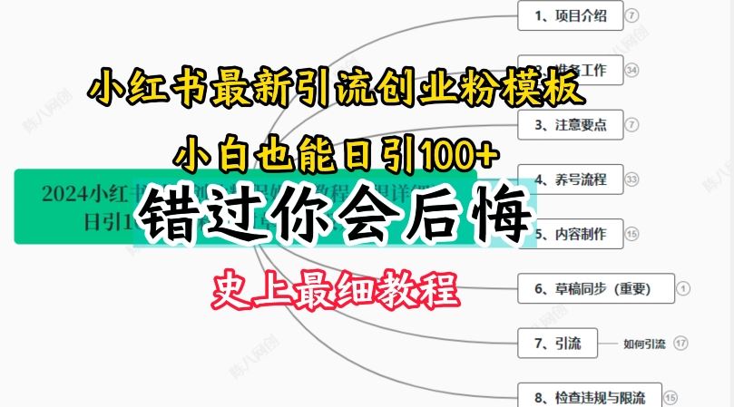 2024小红书引流创业粉史上最细教程，手把手教你引流【揭秘】-百川聊项目