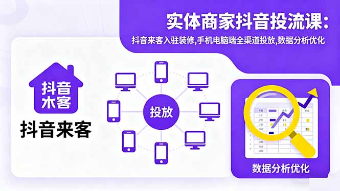 实体商家抖音投流课:抖音来客入驻装修,手机电脑端全渠道投放,数据分析优化-百川聊项目