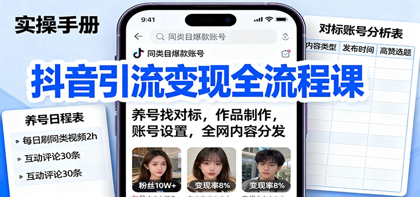 抖音引流变现全流程课：养号找对标，作品制作，账号设置，全网内容分发-百川聊项目