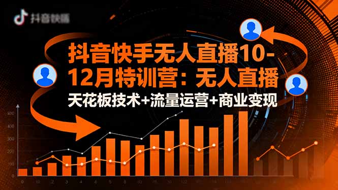 抖音快手无人直播10-12月特训营：无人直播天花板技术+流量运营+商业变现-百川聊项目