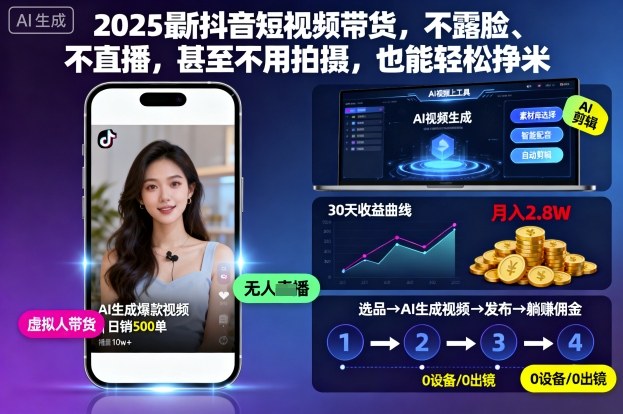 2025最新抖音短视频带货，不露脸、不直播，甚至不用拍摄，也能轻松挣米-百川聊项目