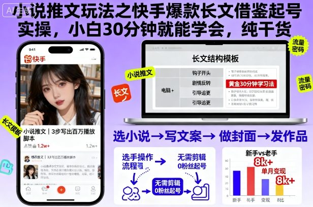 小说推文玩法之快手爆款长文借鉴起号实操，小白30分钟就能学会，纯干货-百川聊项目