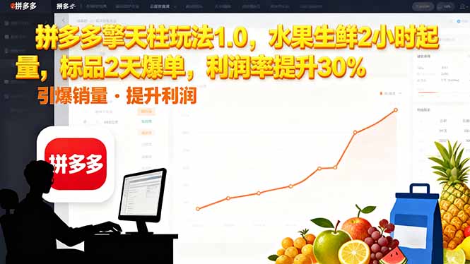 拼多多 擎天柱玩法1.0，水果生鲜2小时起量，标品2天爆单，利润率提升30%-百川聊项目
