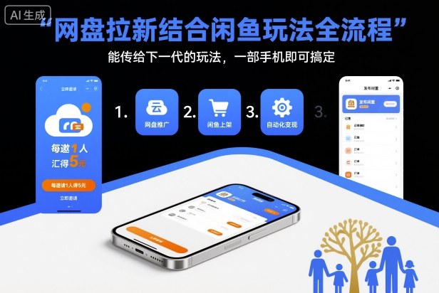 网盘拉新结合闲鱼玩法全流程，能传给下一代的玩法，一部手机即可搞定(附入口渠道以及实操教程)-百川聊项目