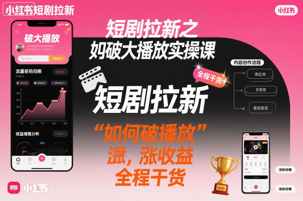 短剧拉新之小红书如何破大播放实操课，如何破播放，涨收益，全程干货-百川聊项目