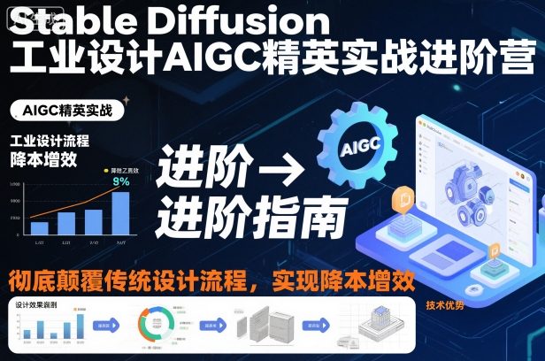 Stable Diffusion工业设计AIGC精英实战进阶营，彻底颠覆传统设计流程，实现降本增效-百川聊项目