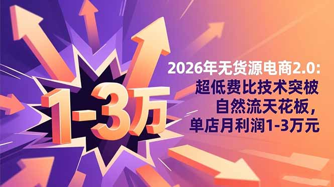 2026年无货源电商2.0【更新】：超低费比技术突破自然流天花板，单店月利润1-3万元-百川聊项目