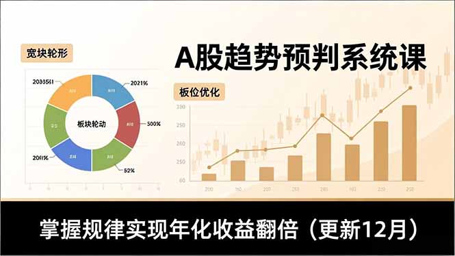 A股趋势预判系统课，多维分析、板块轮动、仓位优化，掌握规律实现年化收益翻倍(更新12月-百川聊项目