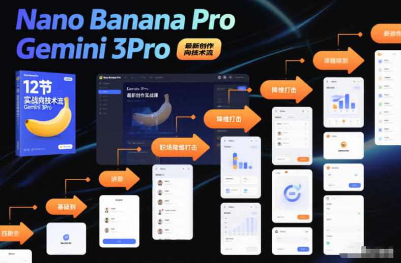 Nano Banana Pro Gemini 3Pro，最新创作实战课，12节实战向技术流，职场降维打击-百川聊项目