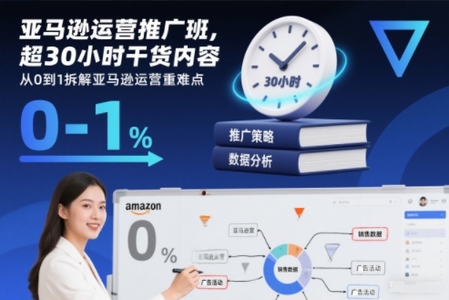 亚马逊运营推广班，超30小时干货内容，从0到1拆解亚马逊运营重难点-百川聊项目