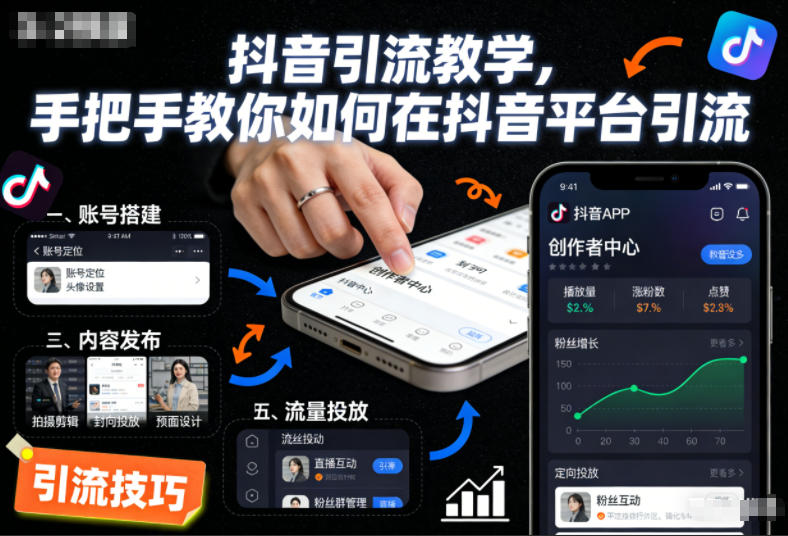 抖音引流教学，手把手教你如何在抖音平台引流-百川聊项目