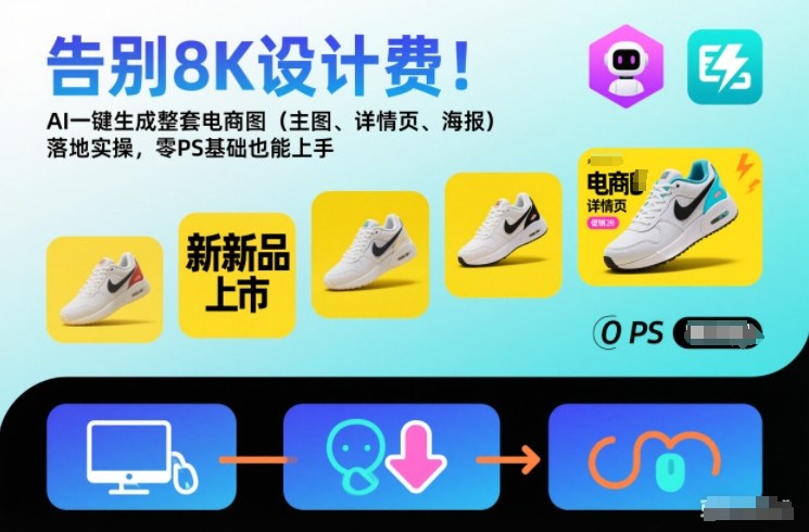 告别8K设计费！AI一键生成整套电商图(主图、详情页、海报)落地实操，零PS基础也能上手-百川聊项目