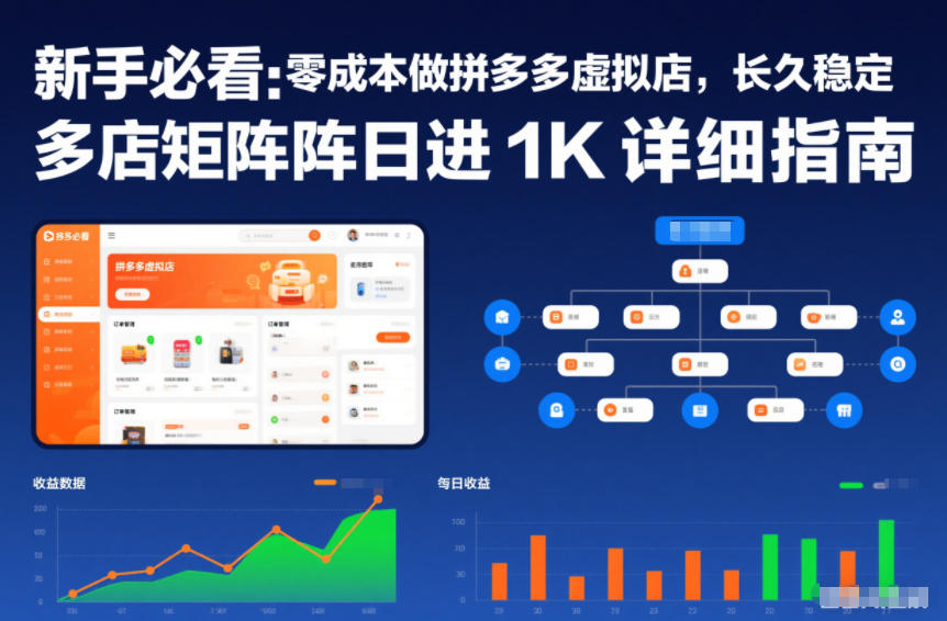 新手必看：零成本做拼多多虚拟店，长久稳定，多店矩阵日进1K详细指南【揭秘】-百川聊项目