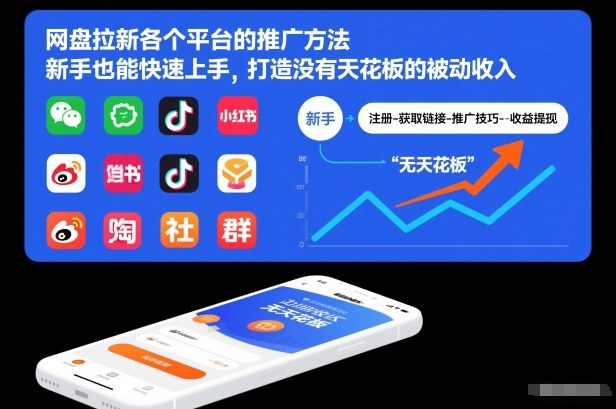 网盘拉新各个平台的推广方法，新手也能快速上手，打造没有天花板的被动收入-百川聊项目
