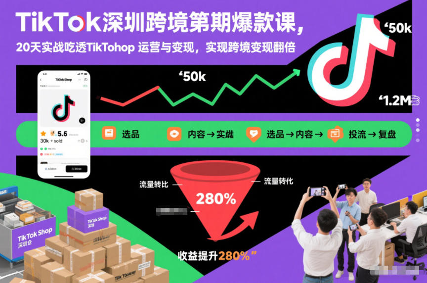 TikTok深圳跨境第2期爆款课，20天实战吃透TikTok Shop运营与变现，实现跨境变现翻倍-百川聊项目