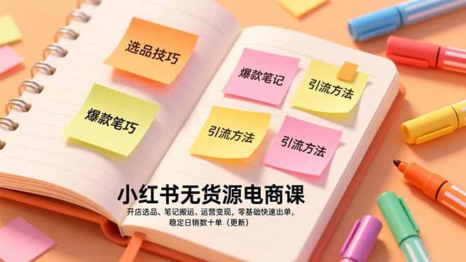 小红书无货源电商课，开店选品、笔记搬运、运营变现，零基础快速出单，稳定日销数十单(更新-百川聊项目