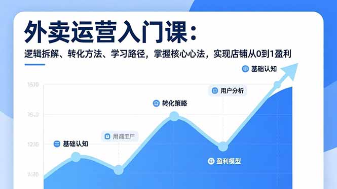 外卖运营入门课，逻辑拆解、转化方法、学习路径，掌握核心心法，实现店铺从0到1盈利-百川聊项目