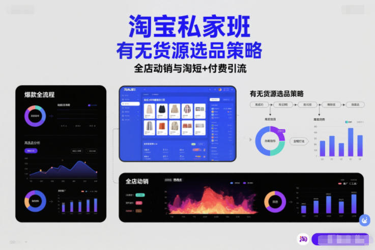淘宝私家班，有无货源选品策略，高成功率爆款全流程打法，全店动销与淘短+付费引流(更新2026)-百川聊项目