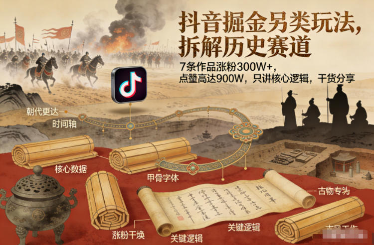 抖音掘金另类玩法，拆解历史赛道，7条作品涨粉300W+，点赞量高达900W，只讲核心逻辑，干货分享-百川聊项目