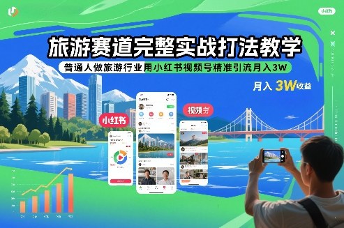 旅游赛道完整实战打法教学，普通人做旅游行业用小红书视频号精准引流月入3W-百川聊项目