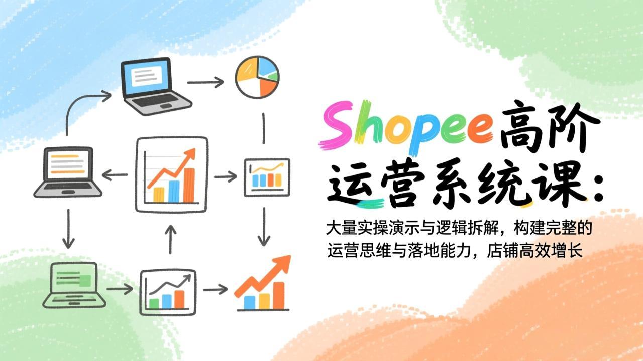 Shopee高阶运营系统课：大量实操演示与逻辑拆解，构建完整的运营思维与落地能力，店铺高效增长-百川聊项目