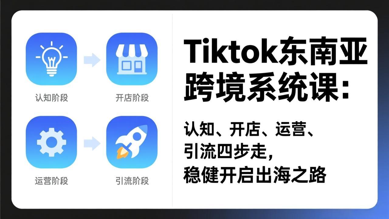 TikTok东南亚跨境系统课:认知、开店、运营、引流四步走,稳健开启出海之路-百川聊项目