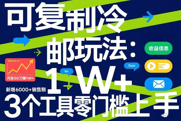 可复制冷邮件玩法：月投50刀賺1W+，新增6000+销售额，3个工具零门槛上手-百川聊项目
