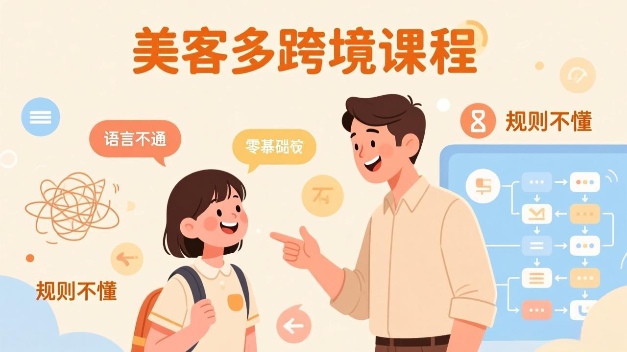 怕语言不通、怕不懂规则？零基础小白也能做的美客多跨境课，手把手带你美客多开店稳赚-百川聊项目