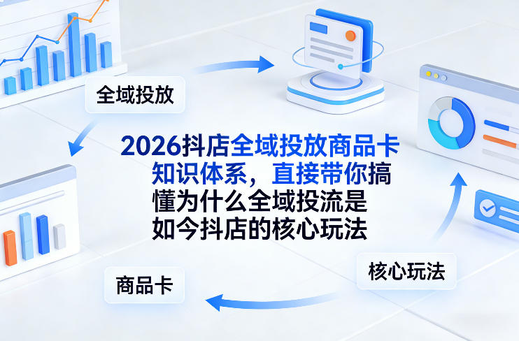 2026抖店全域投放商品卡知识体系，直接带你搞懂为什么全域投流是如今抖店的核心玩法-百川聊项目