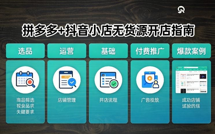 拼多多+抖音小店无货源开店，包括：选品、运营、基础、付费推广、爆款案例等(更新26年3月)-百川聊项目