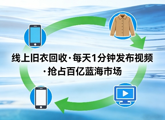 线上旧衣回收项目，我们给你提供视频，每天花一分钟发布视频，抢占百亿蓝海市场【揭秘】-百川聊项目
