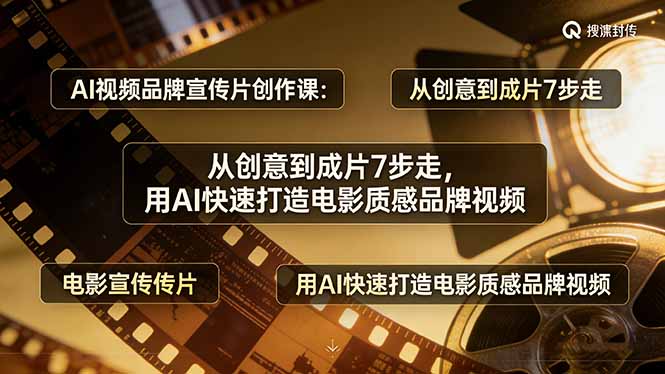 AI视频品牌宣传片创作课：从创意到成片7步走，用AI快速打造电影质感品牌视频-百川聊项目