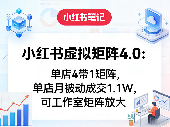 小红书虚拟矩阵4.0：单店4带1矩阵，单店月被动成交1.1W，可工作室矩阵放大-百川聊项目