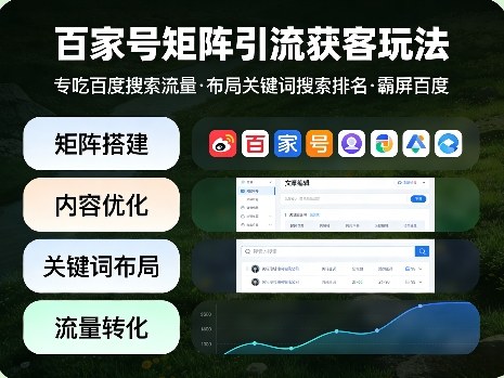百家号矩阵引流获客玩法，专吃百度搜索流量，布局关键词搜索排名，霸屏百度-百川聊项目