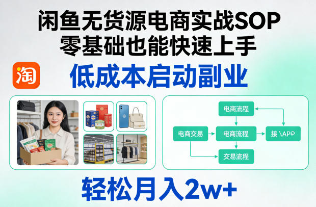 闲鱼无货源电商实战SOP，零基础也能快速上手，低成本启动副业，轻松月入2w+-百川聊项目