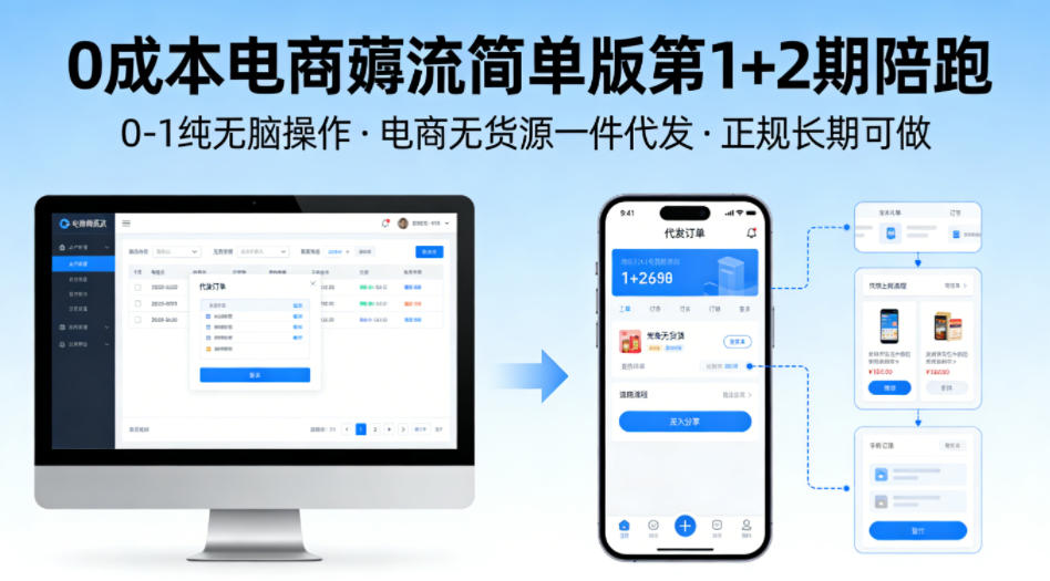 0成本电商薅流简单版第1+2期陪跑,0-1纯无脑操作,电商无货源一件代发,正规长期可做-百川聊项目