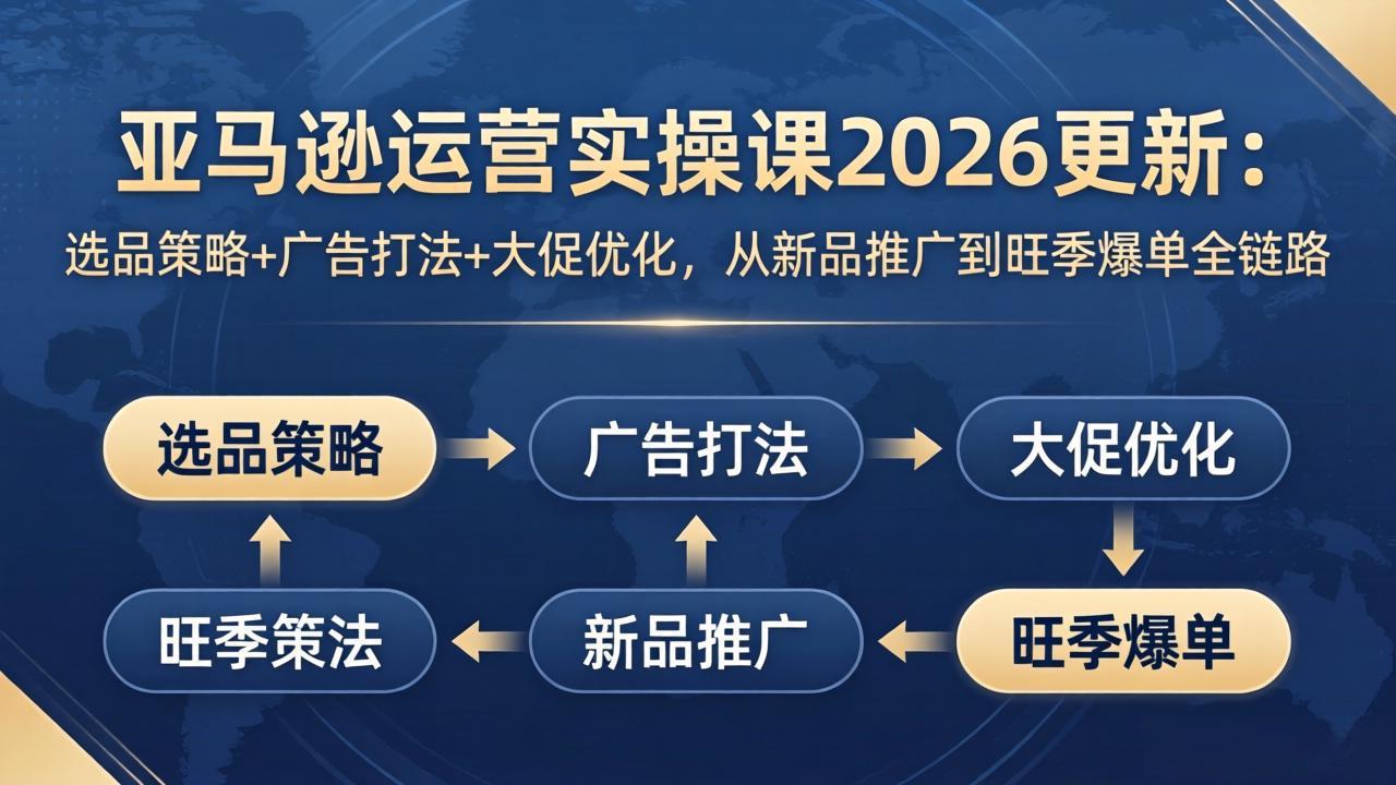 亚马逊运营实操课2026更新：选品策略+广告打法+大促优化，从新品推广到旺季爆单全链路-百川聊项目