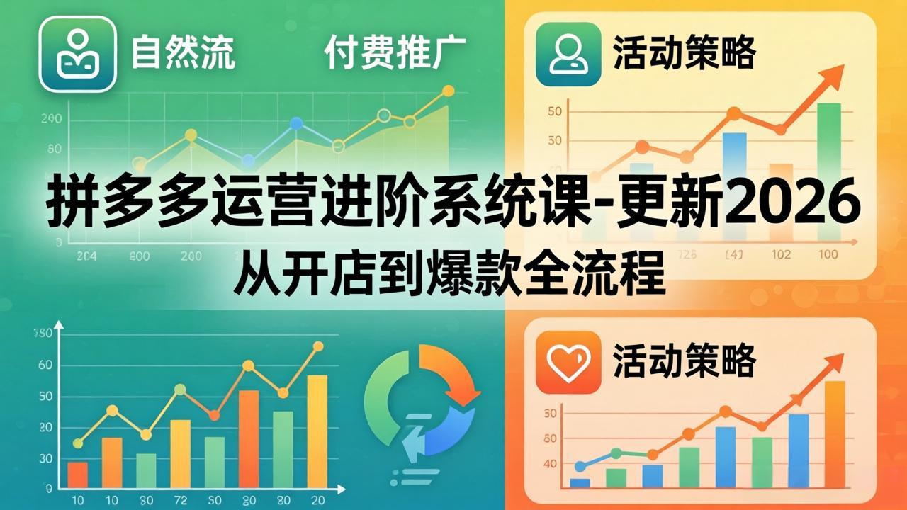 拼多多运营进阶系统课-更新2026：从开店到爆款全流程，自然流+付费推广+活动策略-百川聊项目