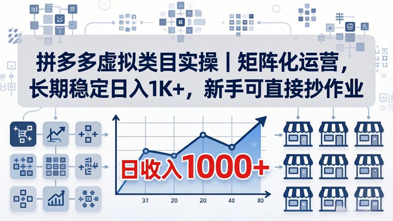 拼多多虚拟类目实操｜矩阵化运营，长期稳定日入 1K+，新手可直接抄作业-百川聊项目