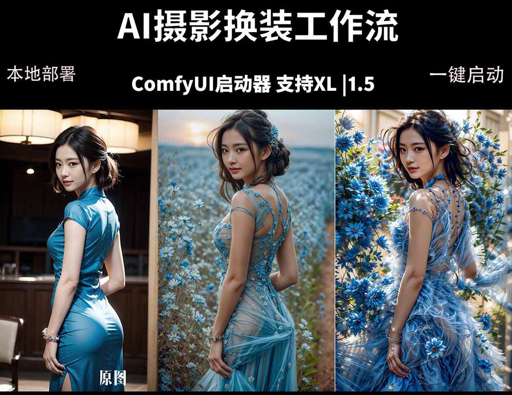 ComfyUI人像写真摄影工作流：本地一键部署，换装换场景换脸全搞定，影楼效率翻倍-百川聊项目