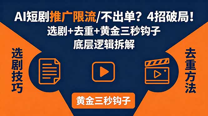 AI短剧推广总被限流、不出单？4招选剧+去重技巧+黄金三秒钩子，手把手拆解底层逻辑-百川聊项目
