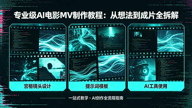 专业级AI电影MV制作教程，从想法到成片全拆解，宫格镜头+提示词模板+AI工具一站式教学-百川聊项目