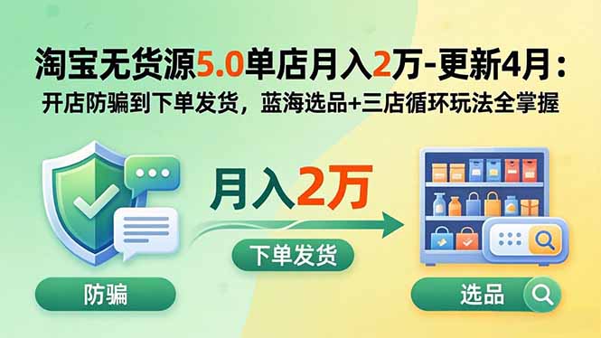 淘宝无货源5.0单店月入2万-更新5月：开店防骗到下单发货，蓝海选品+三店循环玩法全掌握-百川聊项目