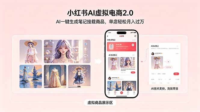 小红书AI虚拟电商2.0，AI一键生成笔记挂载商品，单店轻松月入过万-百川聊项目