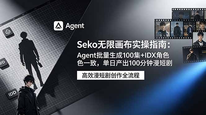 Seko无限画布实操指南：Agent批量生成100集+IDX角色一致，单日产出100分钟漫短剧-百川聊项目
