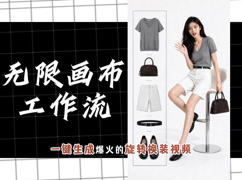 无限画布工作流，一键制作爆火的旋转换装视频，操作简单，零基础也能学会-百川聊项目