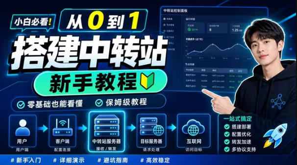 0门槛手把手教你自建一个AI-Token中转站，零基础也能看懂，保姆级教程-百川聊项目