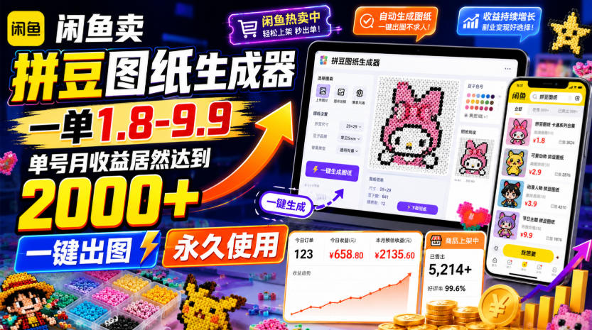 闲鱼卖拼豆图纸生成器，一单1.8-9.9，单号月收益居然达到2000+一键出图永久使用-百川聊项目
