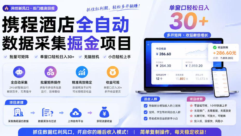 携程酒店全自动采集项目，全程自动浏览，可批量矩阵放大，单机日收300+【揭秘】-百川聊项目