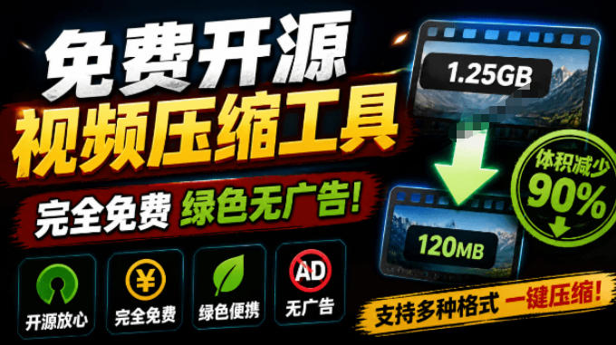 Github开源视频压缩瘦身工具，轻松压缩90%，并保持画质清晰，完全免费绿色无广告！VideoSlim-百川聊项目